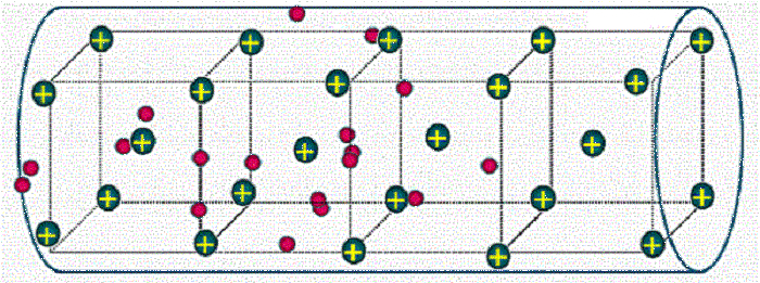 E=2.E_{1}.cosfrac{alpha}{2}