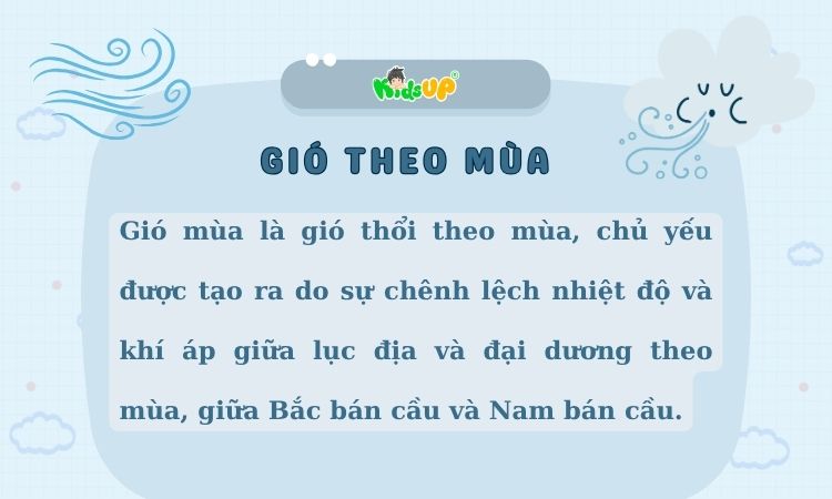 Loại gió theo mùa