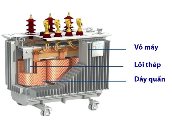 Cấu tạo máy biến áp