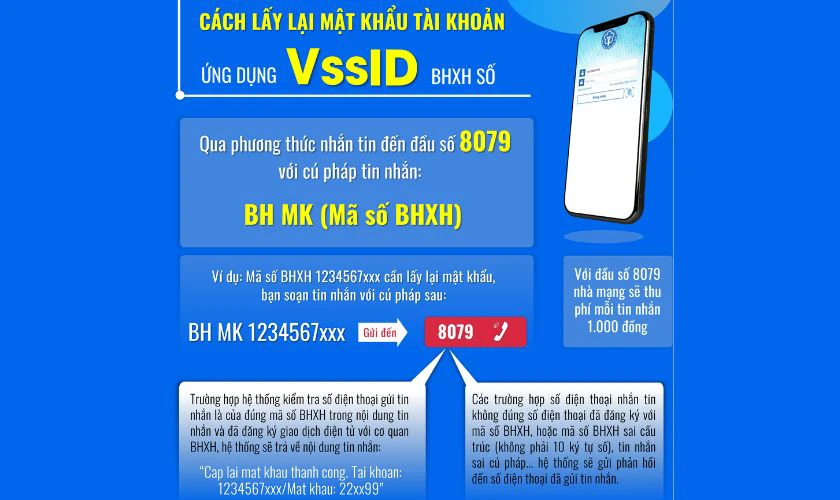 Cách lấy lại mật khẩu VssID bằng tin nhắn
