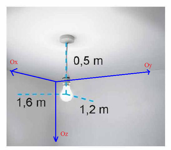 Giải Toán 12 Kết Nối Tri Thức Bài Ôn Tập Chương 2