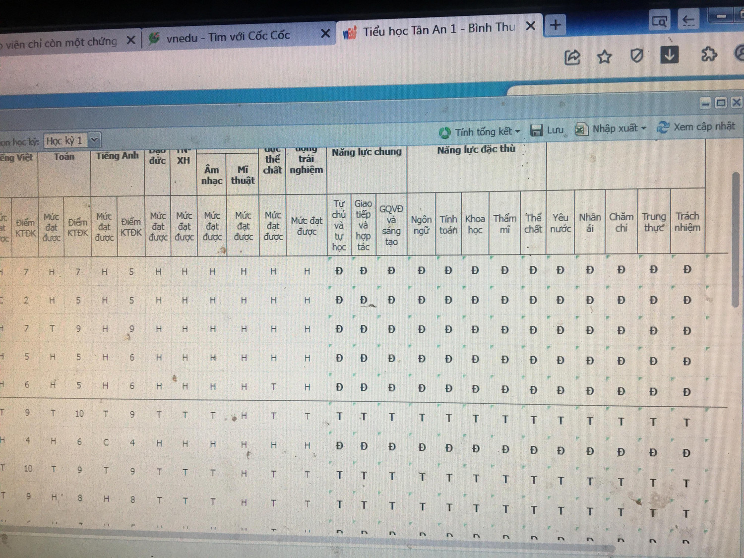 Vào Google có rất nhiều mẫu lời phê