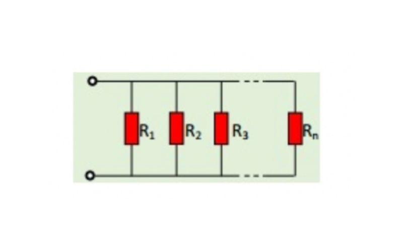 phat bieu dinh luat om 1