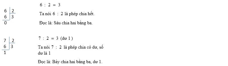 phep nhan duoc goi la gi 2