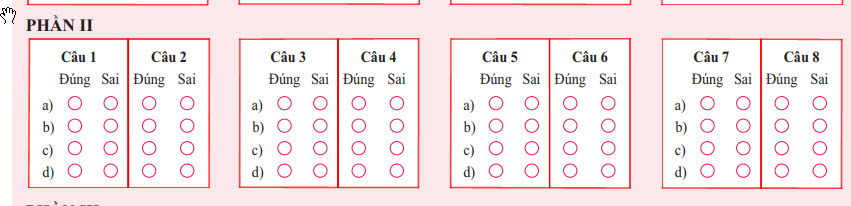 phieu trac nghiem 2