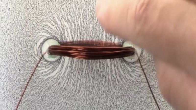 quy uoc chieu duong suc tu 3