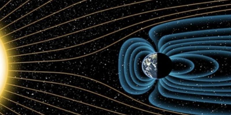 quy uoc chieu duong suc tu 4