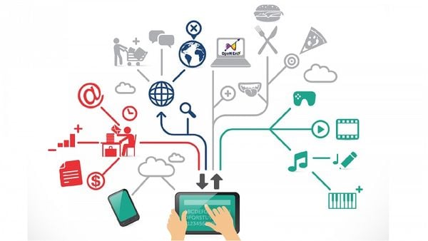 kinh-doanh-san-pham-so