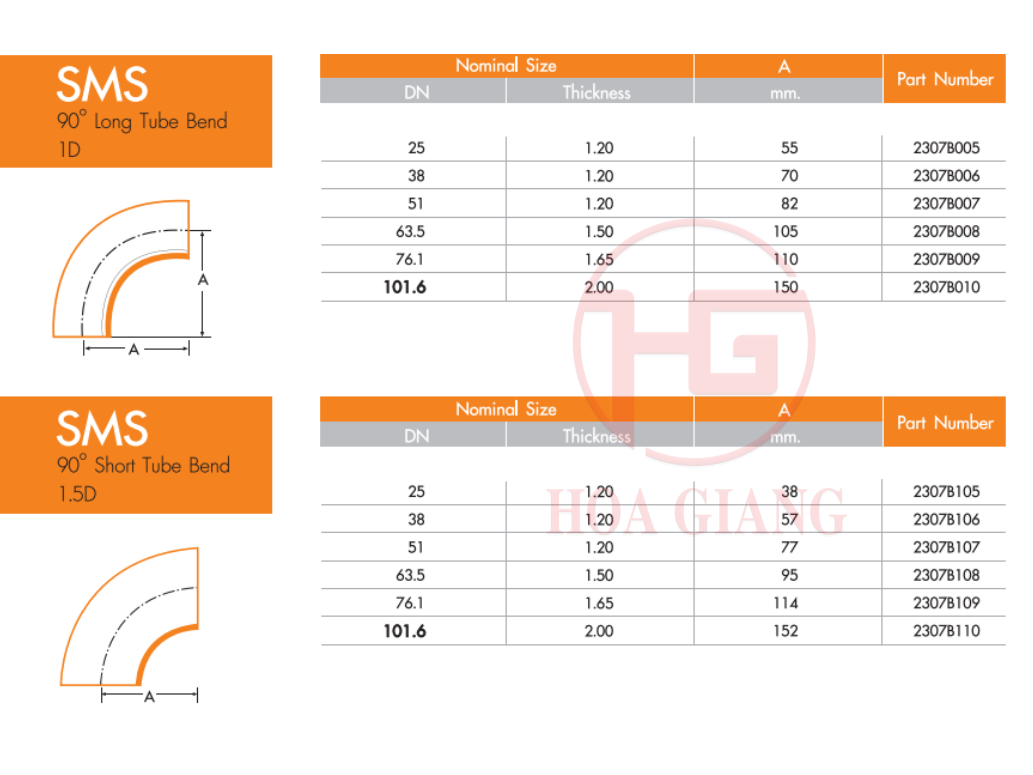 Co Vi sinh 90 độ tiêu chuẩn SMS