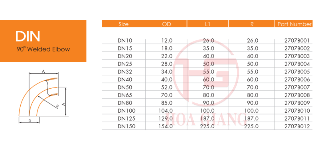 Co Vi sinh 90 độ tiêu chuẩn DIN