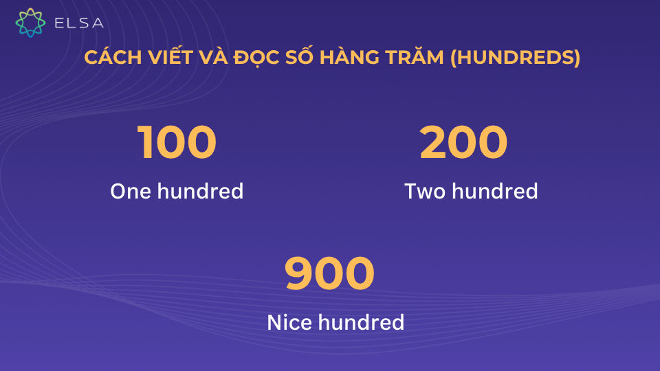 Cách đọc và viết số hàng trăm trong tiếng Anh