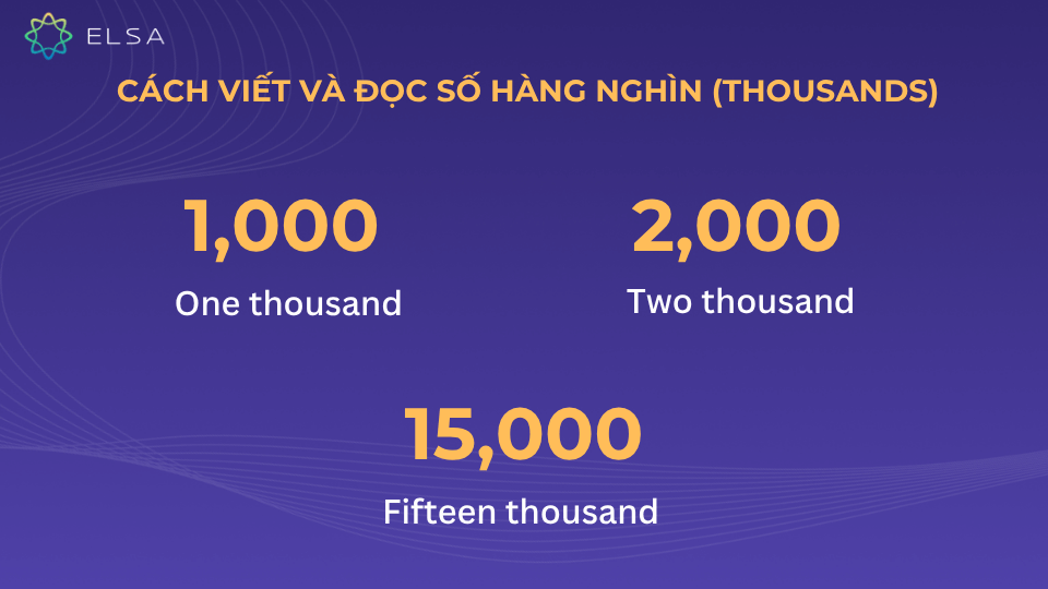 Cách viết số hàng nghìn trong tiếng Anh