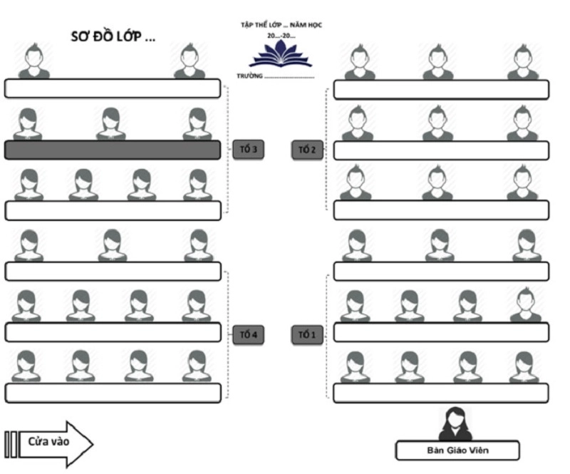 mau-so-do-lop-hoc-2-day