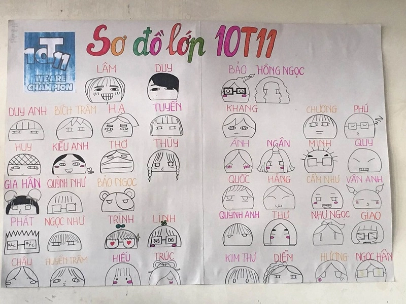 Mẫu sơ đồ lớp học được thiết kế cực ngộ nghĩnh