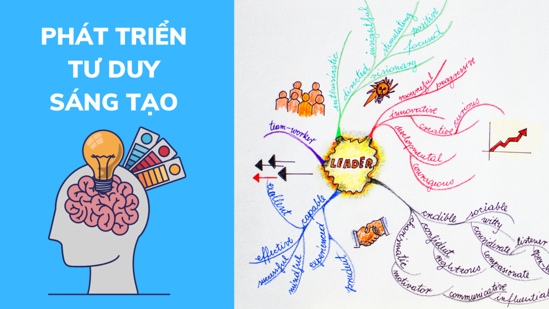 sơ đồ tư duy sáng tạo