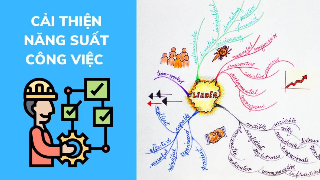 sơ đồ tư duy sáng tạo