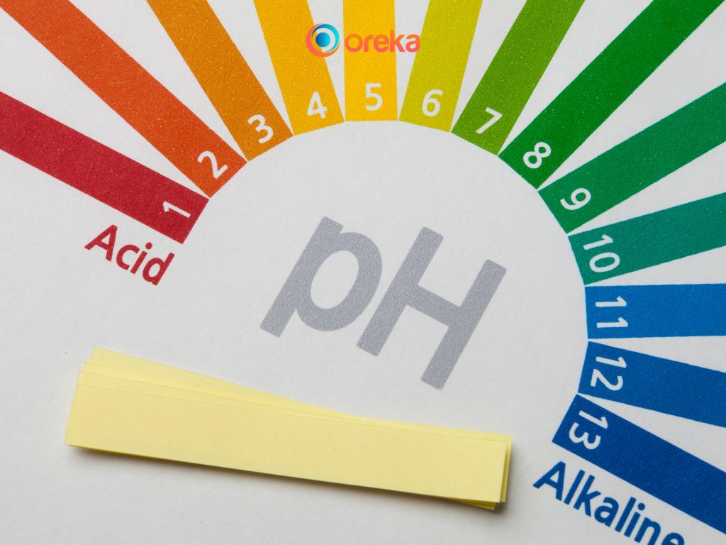 mưa axit có độ ph bao nhiêu