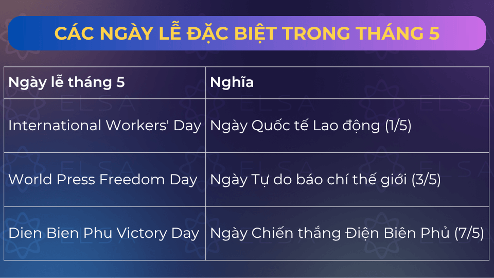 Những ngày lễ đặc biệt trong tháng 5