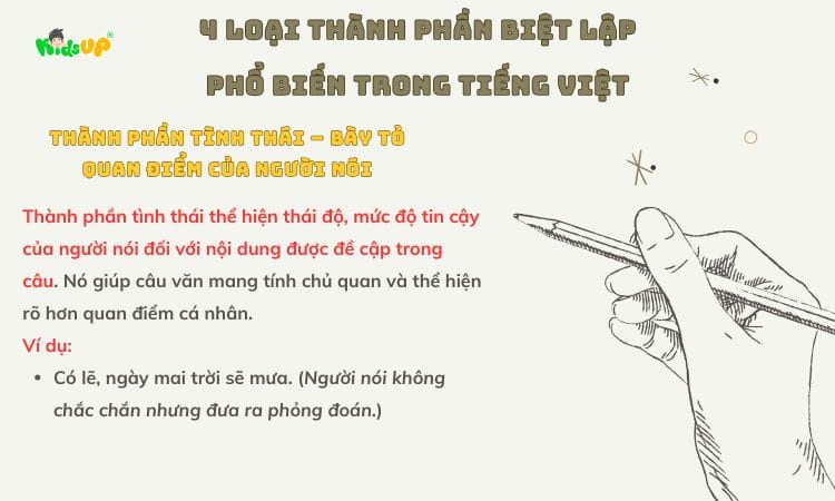 Thành phần biệt lập gọi đáp để tạo tương tác