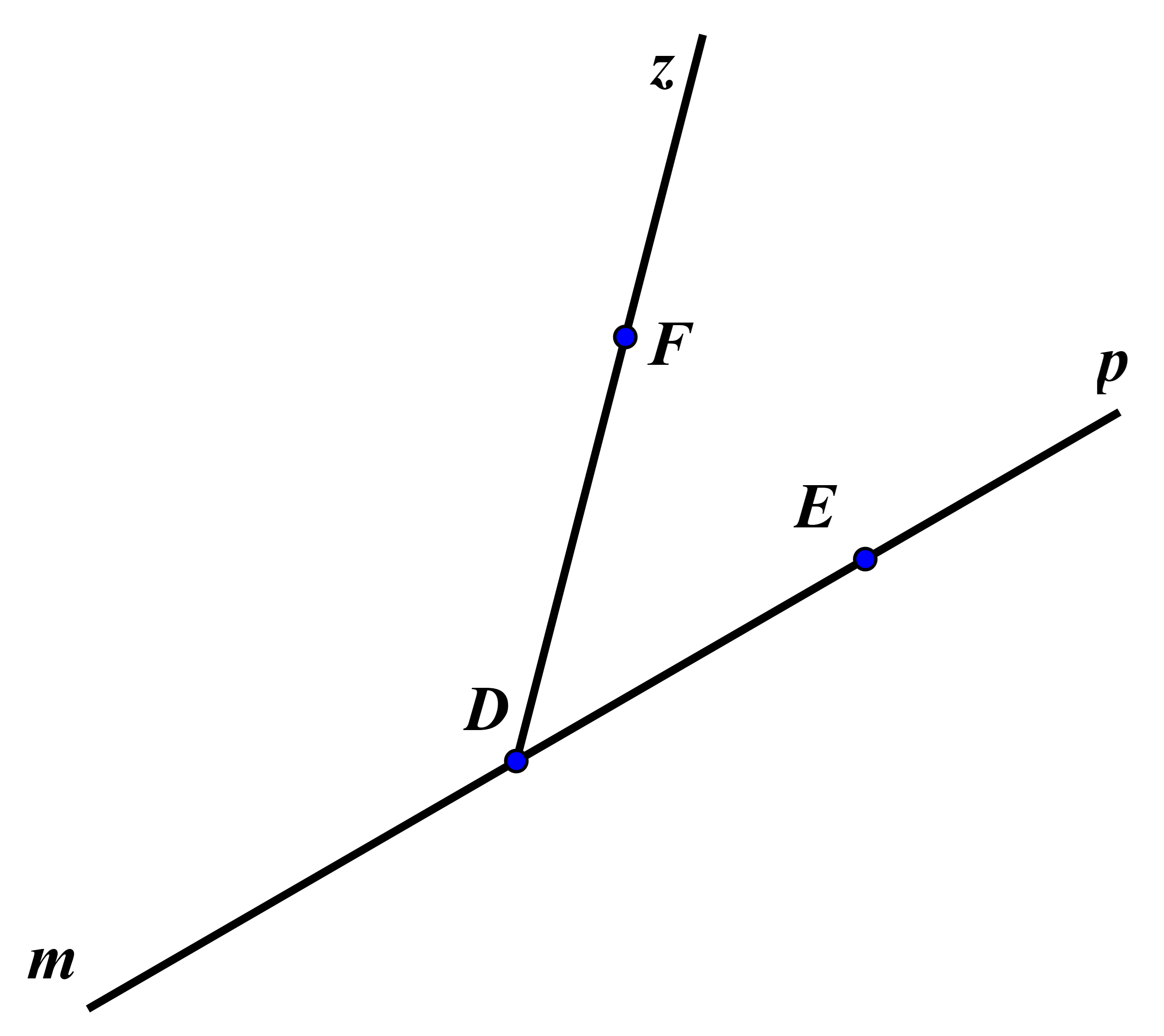 tim-hieu-ve-tia-tia-doi-tia-trung-nhau-cuc-chi-tiet-va-de-hieu-7