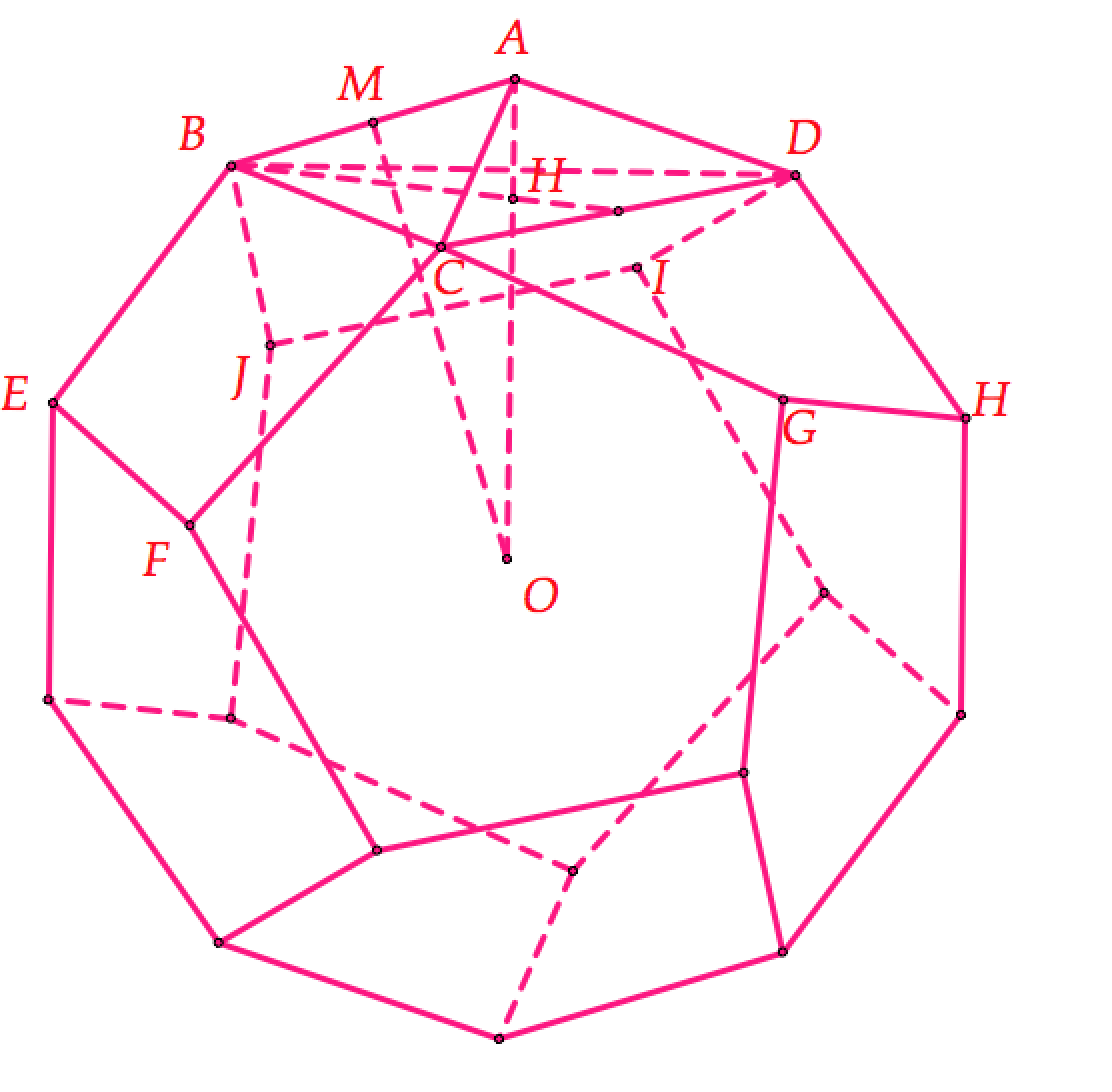 the tich bat dien deu 3