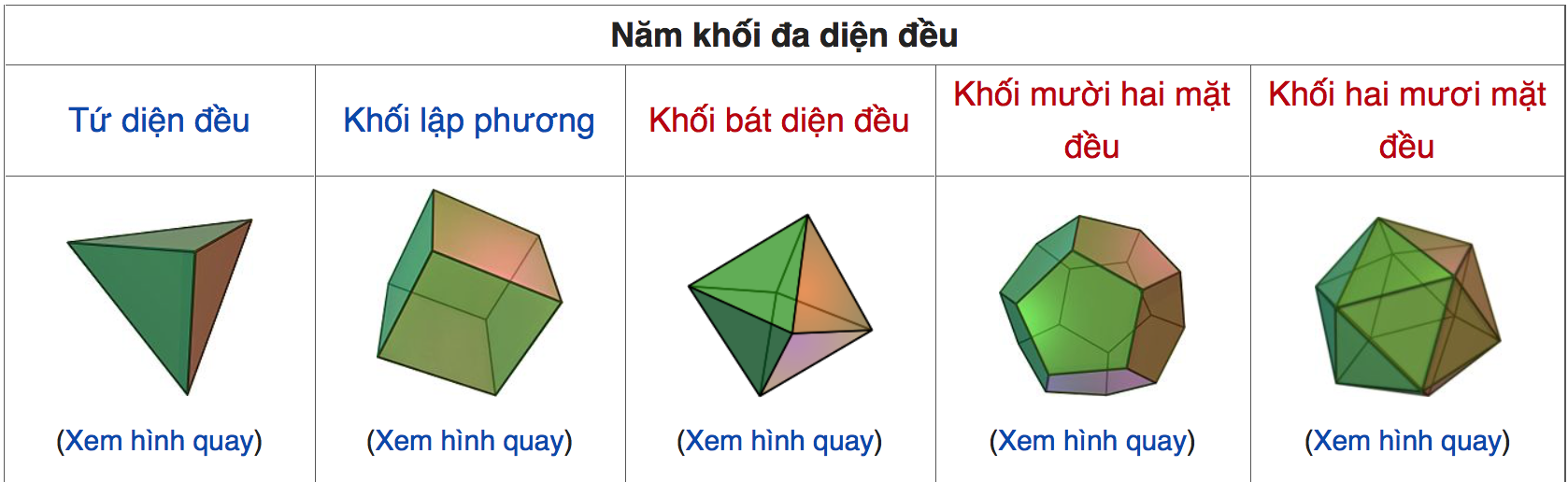 the tich bat dien deu