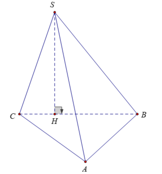 Phương pháp tính thể tích khối chóp - Toán lớp 12
