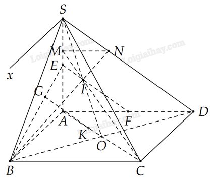 Cách tìm giao tuyến của hai mặt phẳng chứa hai đường thẳng song song - Toán 11</>