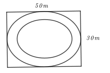 frac{x^{2}}{64} + frac{y^{2}}{25} = 1