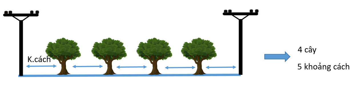 toan hinh 9 nang cao 1