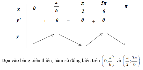 bảng biến thiên tính đơn điệu của hàm số lượng giác