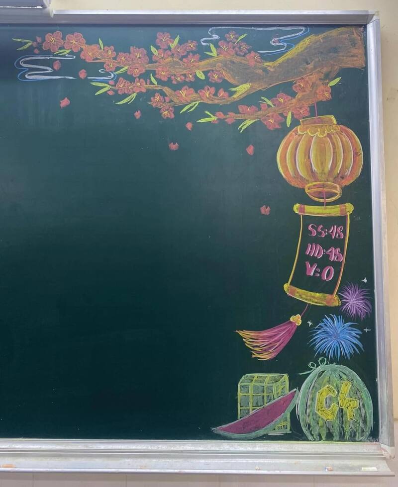 trang trí bảng Tết