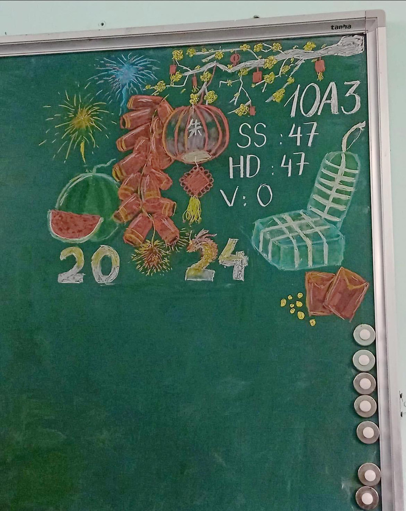 trang trí bảng Tết