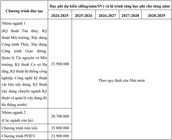 Ảnh chụp Màn hình 2024-06-10 lúc 14.34.03.png