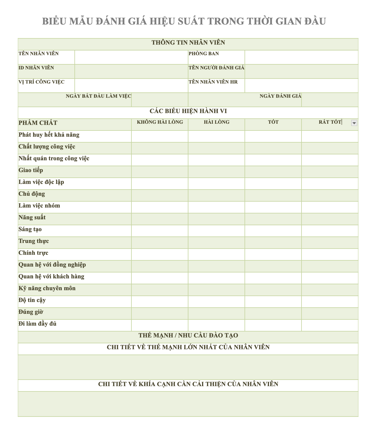 tu danh gia muc do hoan thanh cong viec 2