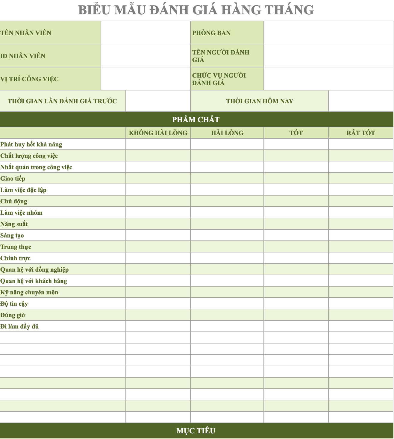 tu danh gia muc do hoan thanh cong viec 5