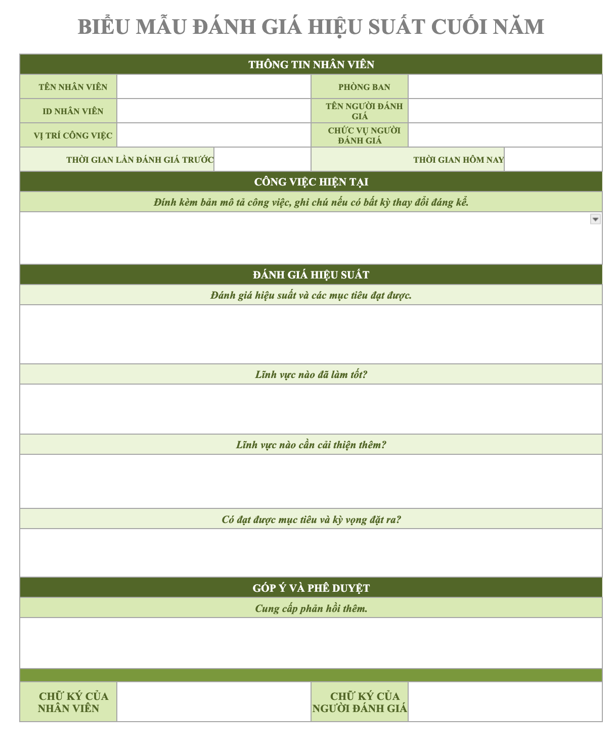 tu danh gia muc do hoan thanh cong viec 6