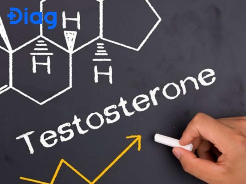 Việc suy giảm nội tiết tố gây ảnh hưởng đến nhu cầu sinh lý của nam giới.