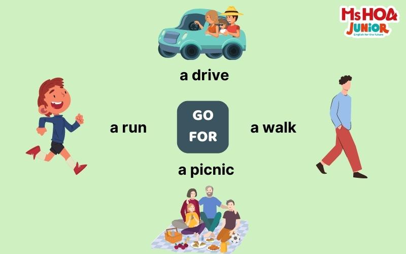 Cấu trúc go for là cấu trúc được sử dụng nhiều trong tiếng Anh