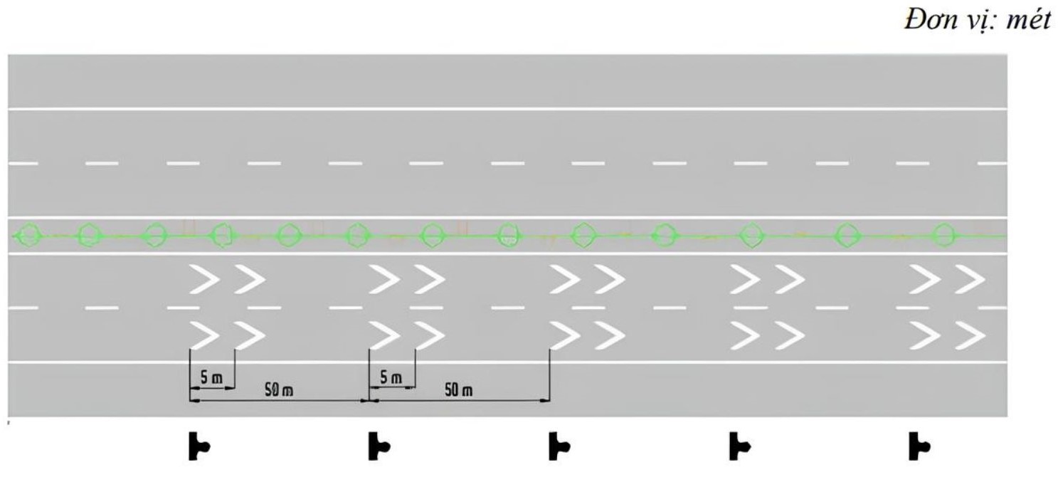 Ví dụ về một loại vạch kẻ đường