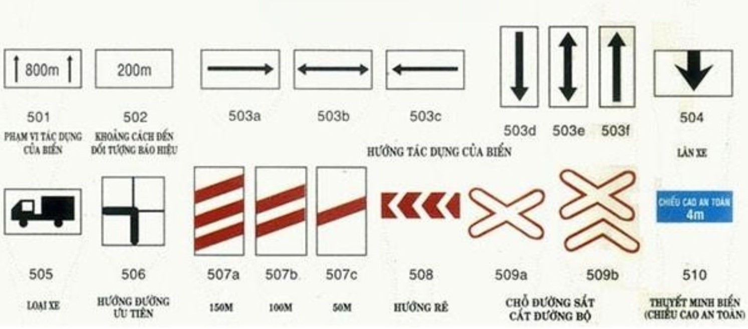 Vai trò của vạch kẻ đường với an toàn giao thông