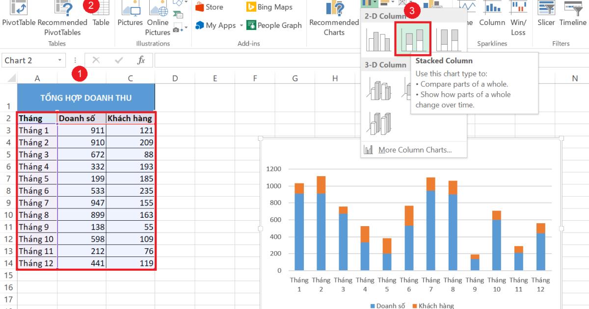Hướng dẫn cách vẽ biểu đồ 2 trục tung trong Excel đơn giản