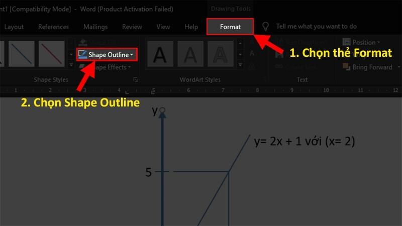 Cách vẽ đồ thị trong Word áp dụng cho hàm bậc hai 4