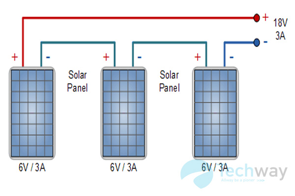 ghép nối cùng áp dòng