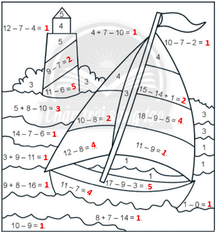 Giải vở bài tập Toán lớp 2 Tập 1 trang 73, 74, 75, 76, 77 Em làm được những gì? | Chân trời sáng tạo