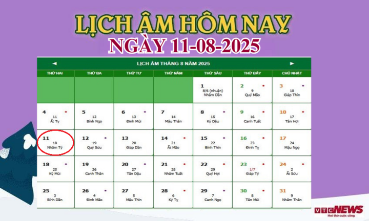 Xem lịch âm hôm nay ngày 11/8/2025.