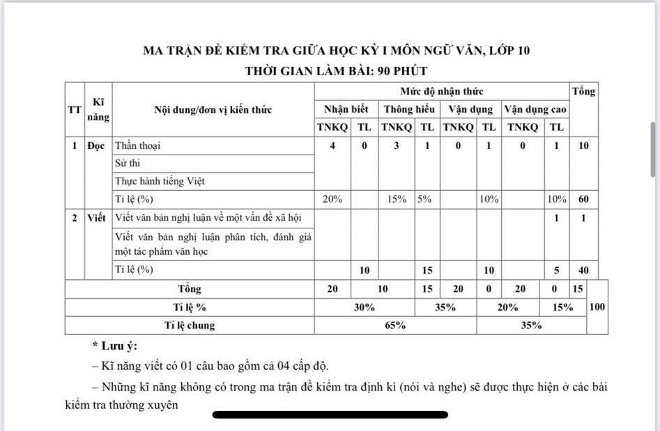 Cô Phạm Huyền Trang, giáo viên môn Ngữ Văn Trường song ngữ quốc tế Hanoi Academy, Quận Tây Hồ, Hà Nội. (Nguồn: NVCC)
