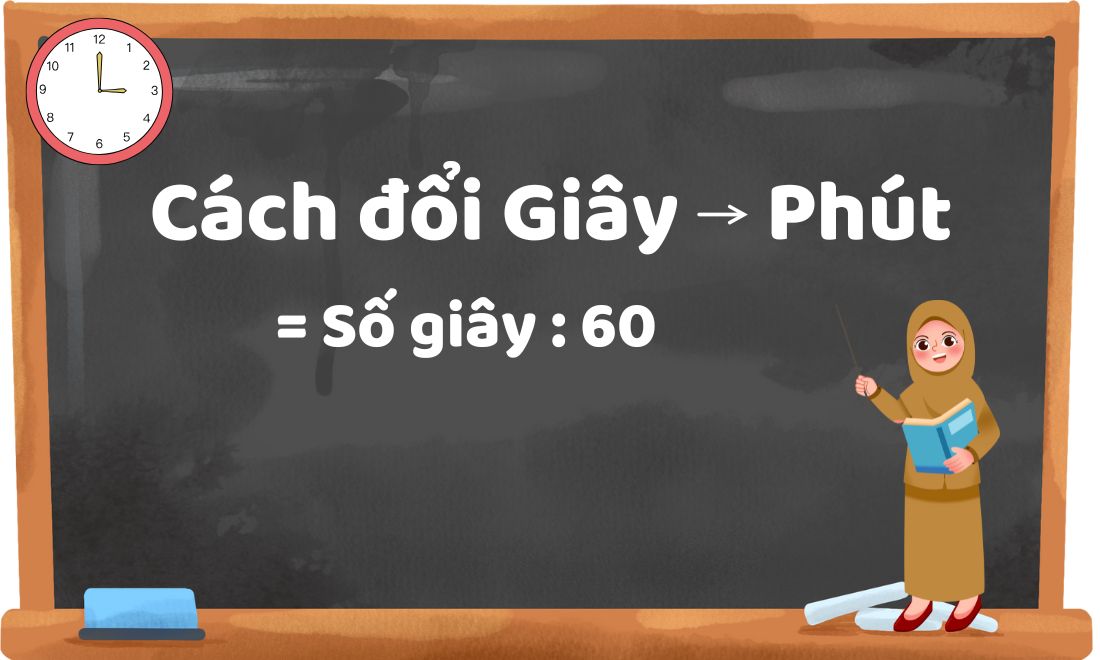cách đổi từ giây sang phút