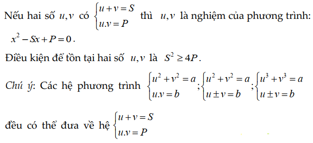 cac-dang-bai-he-thuc-viet-5