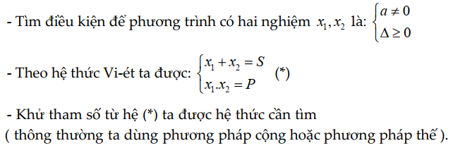 cac-dang-bai-he-thuc-viet-12